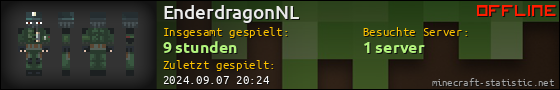 Benutzerleisten 560x90 für EnderdragonNL