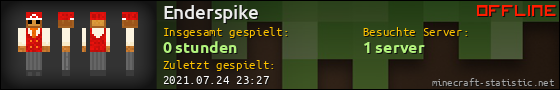 Benutzerleisten 560x90 für Enderspike