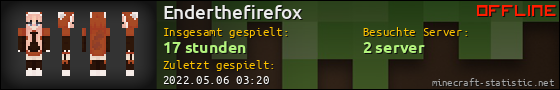 Benutzerleisten 560x90 für Enderthefirefox