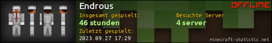 Benutzerleisten 560x90 für Endrous