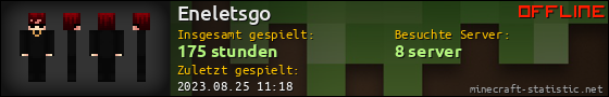 Benutzerleisten 560x90 für Eneletsgo