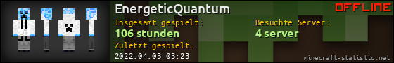 Benutzerleisten 560x90 für EnergeticQuantum