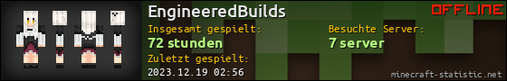 Benutzerleisten 560x90 für EngineeredBuilds