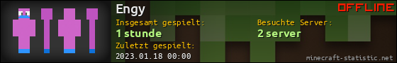 Benutzerleisten 560x90 für Engy