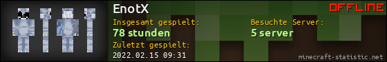 Benutzerleisten 560x90 für EnotX