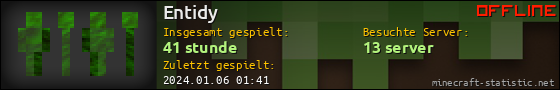 Benutzerleisten 560x90 für Entidy