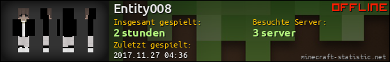 Benutzerleisten 560x90 für Entity008