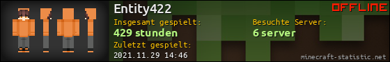Benutzerleisten 560x90 für Entity422