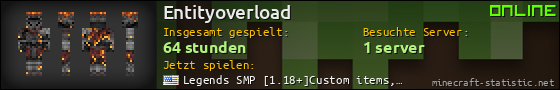 Benutzerleisten 560x90 für Entityoverload