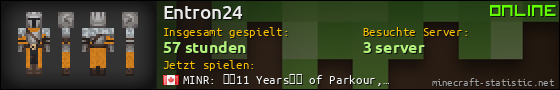 Benutzerleisten 560x90 für Entron24