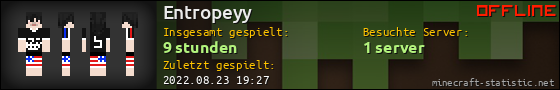 Benutzerleisten 560x90 für Entropeyy