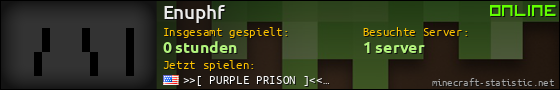 Benutzerleisten 560x90 für Enuphf