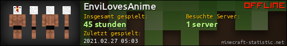 Benutzerleisten 560x90 für EnviLovesAnime