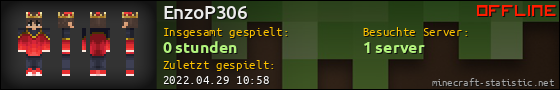 Benutzerleisten 560x90 für EnzoP306