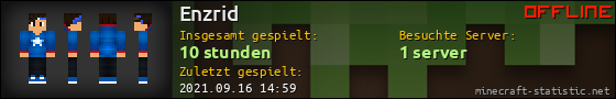 Benutzerleisten 560x90 für Enzrid