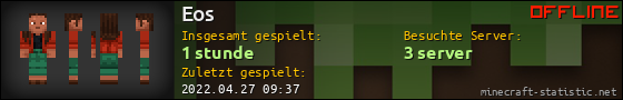 Benutzerleisten 560x90 für Eos