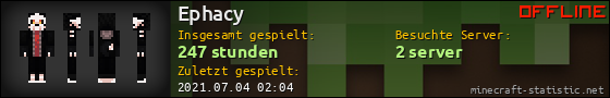 Benutzerleisten 560x90 für Ephacy