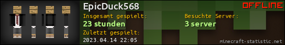 Benutzerleisten 560x90 für EpicDuck568