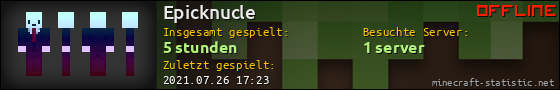 Benutzerleisten 560x90 für Epicknucle