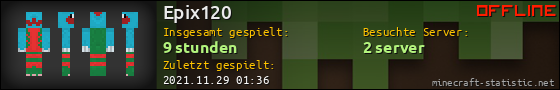 Benutzerleisten 560x90 für Epix120