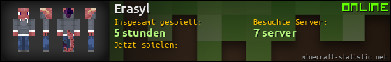 Benutzerleisten 560x90 für Erasyl