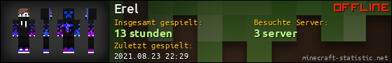 Benutzerleisten 560x90 für Erel