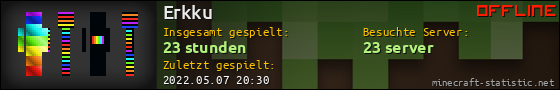Benutzerleisten 560x90 für Erkku