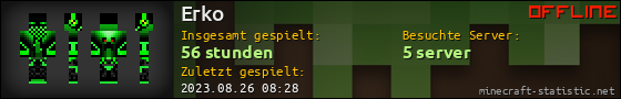 Benutzerleisten 560x90 für Erko