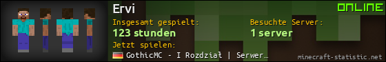 Benutzerleisten 560x90 für Ervi
