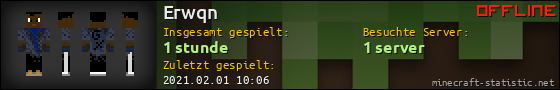 Benutzerleisten 560x90 für Erwqn