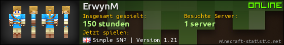 Benutzerleisten 560x90 für ErwynM