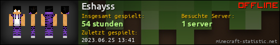 Benutzerleisten 560x90 für Eshayss
