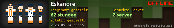 Benutzerleisten 560x90 für Eskanore