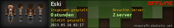 Benutzerleisten 560x90 für Eski