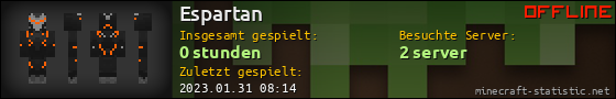 Benutzerleisten 560x90 für Espartan