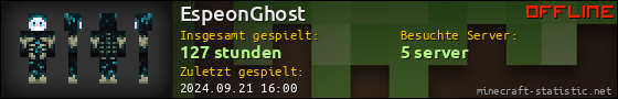 Benutzerleisten 560x90 für EspeonGhost