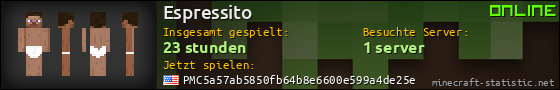 Benutzerleisten 560x90 für Espressito