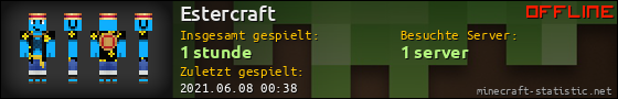 Benutzerleisten 560x90 für Estercraft