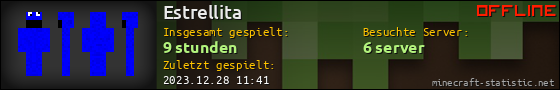 Benutzerleisten 560x90 für Estrellita