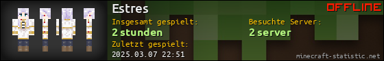 Benutzerleisten 560x90 für Estres
