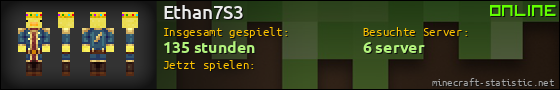 Benutzerleisten 560x90 für Ethan7S3
