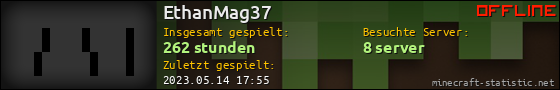 Benutzerleisten 560x90 für EthanMag37