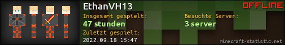 Benutzerleisten 560x90 für EthanVH13
