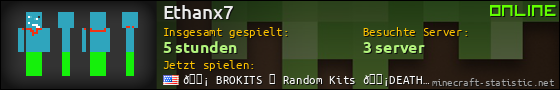Benutzerleisten 560x90 für Ethanx7