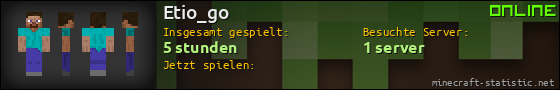 Benutzerleisten 560x90 für Etio_go