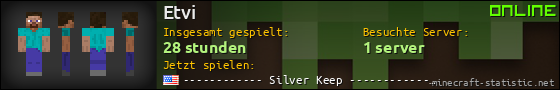 Benutzerleisten 560x90 für Etvi