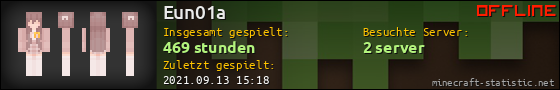 Benutzerleisten 560x90 für Eun01a