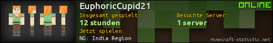 Benutzerleisten 560x90 für EuphoricCupid21