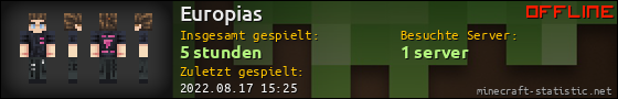 Benutzerleisten 560x90 für Europias