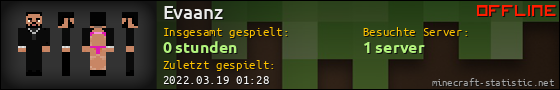 Benutzerleisten 560x90 für Evaanz